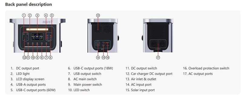 Переносна зарядна станція Must EM181-1024 1000W, 1280WH, PV VOC60V/25A MPPT