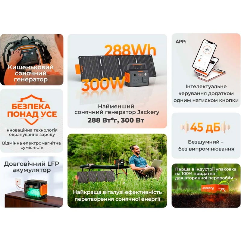 Зарядная станция Jackery Explorer 300 Plus + Solar Panel 40W (60-0304-EUB1A1)