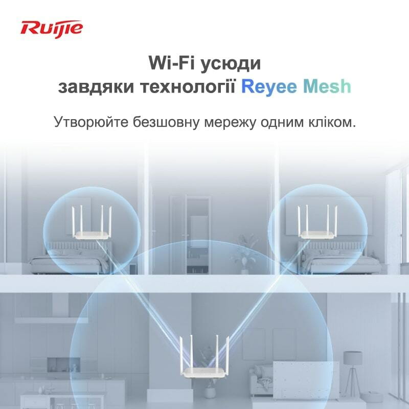 Беспроводной маршрутизатор Ruijie Reyee RG-EW1200_подарок