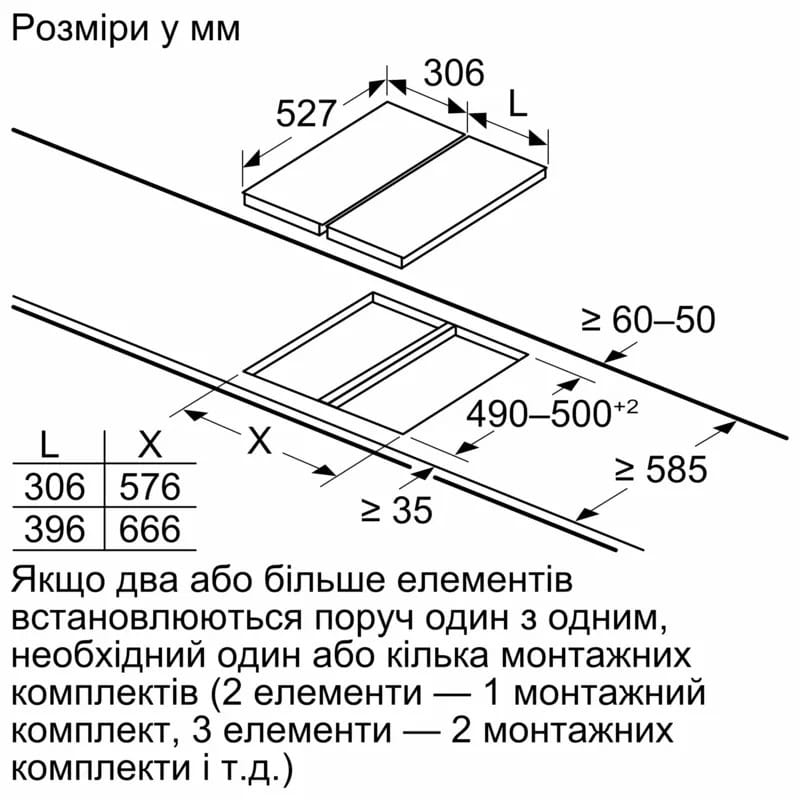 Варочная поверхность Bosch PRB3A6B70