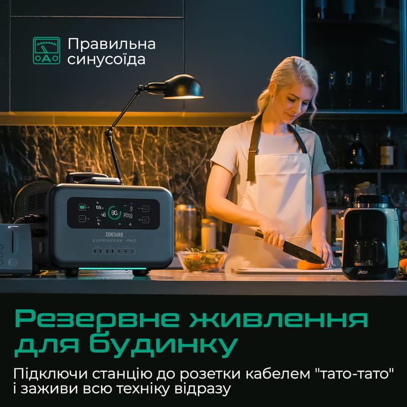 Зарядная станция Zendure 1440 Wh (ZDSBP1500-bk-eu)