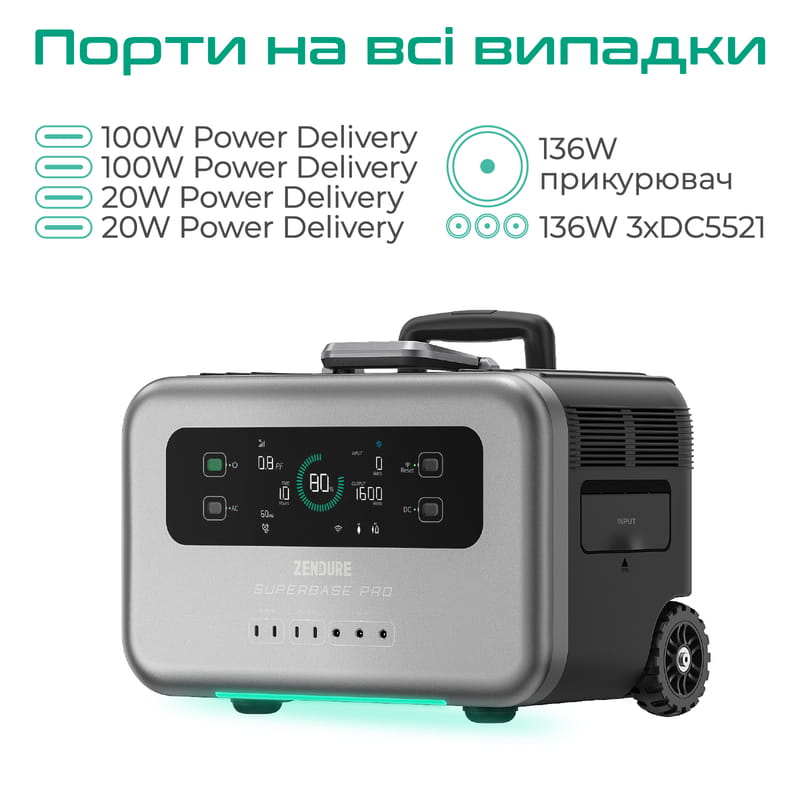 Зарядная станция Zendure 1440 Wh (ZDSBP1500-bk-eu)