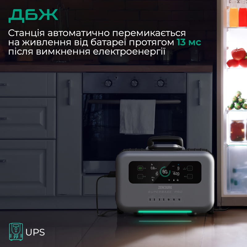 Зарядная станция Zendure 1440 Wh (ZDSBP1500-bk-eu)