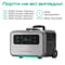 Фото - Зарядная станция Zendure 1440 Wh (ZDSBP1500-bk-eu) | click.ua