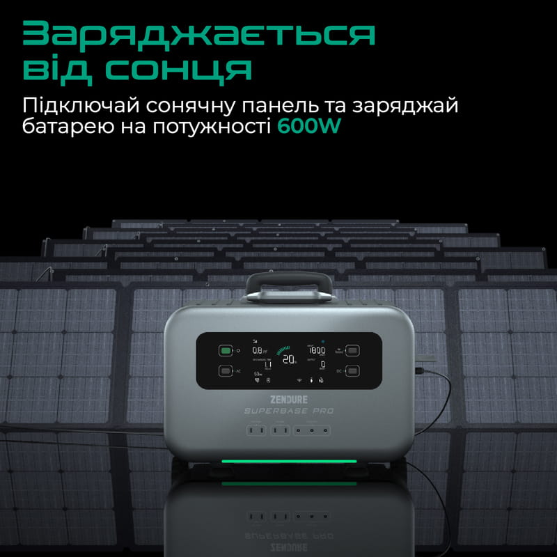 Зарядна станція Zendure 1440 Wh (ZDSBP1500-bk-eu)