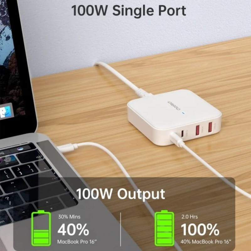 Мережевий зарядний пристрій Choetech GaN (2хUSB-C+2хUSB-A) 100W PD 3.0 QC 3.0 White (PD8008-EU-WH)