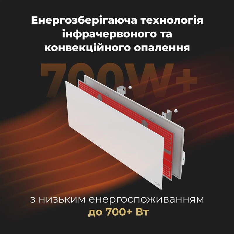 Инфракрасный обогреватель AENO Premium Eco Smart Heater White (AGH0001S)