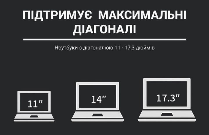 Подставка для ноутбука OfficePro LS111B