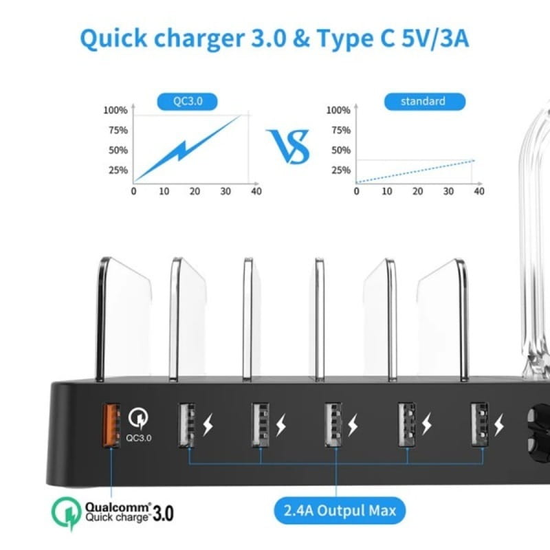 Сетевое зарядное устройство Choetech Charing Station (6хUSB-A) 2xMicroUSB, 2xLighting, 2xUCB-C Black (Q3008-EU-BK)