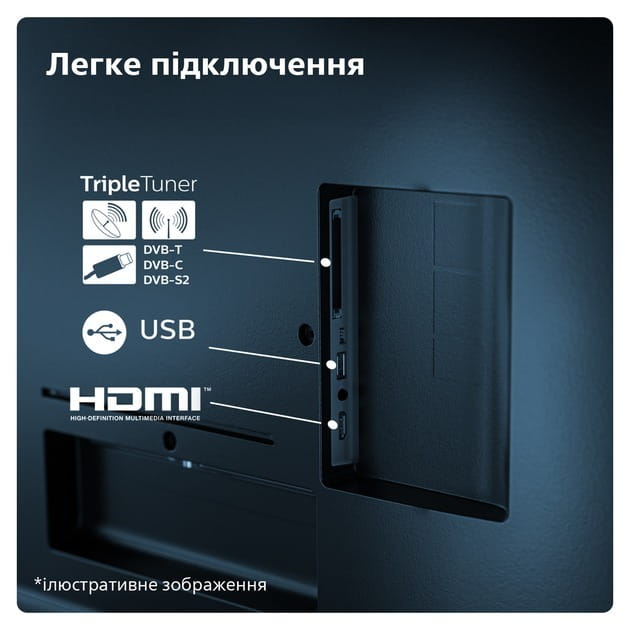 Телевiзор Philips 55PML8709/12