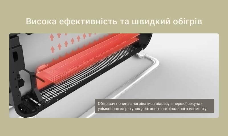 Конвектор Mill Instant LED 2000W (SG2000LED)