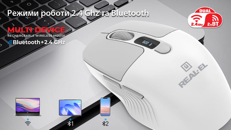 Мышь беспроводная REAL-EL RM-480W White