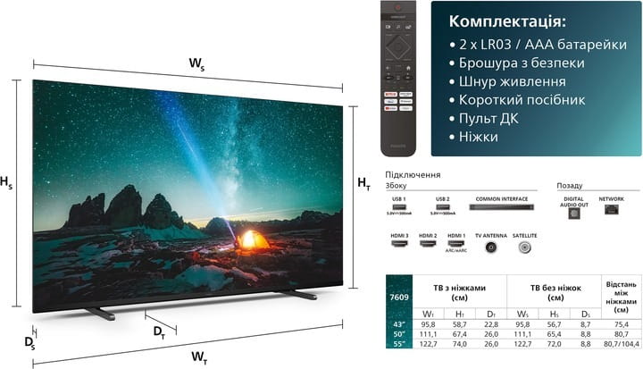 Телевiзор Philips 55PUS7609/12
