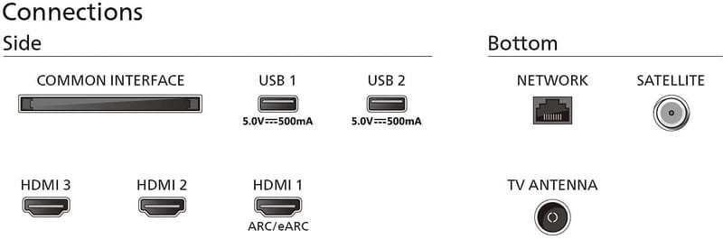 Телевизор Philips 55PUS8009/12