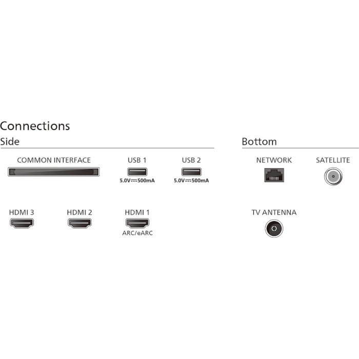 Телевизор Philips 65PUS8009/12