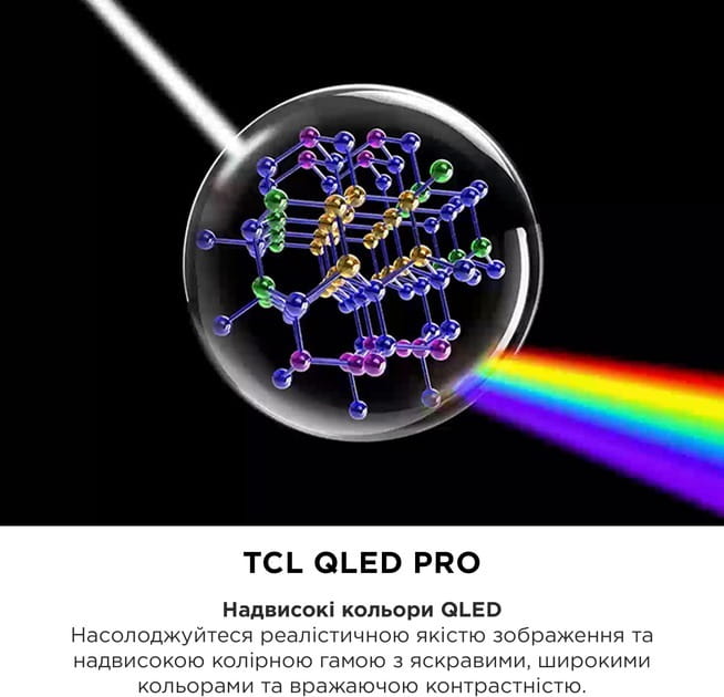 Телевизор TCL 65C855
