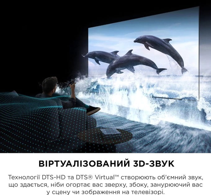 Телевiзор TCL 65C655