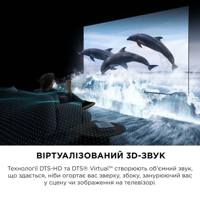Телевизор TCL 55C655
