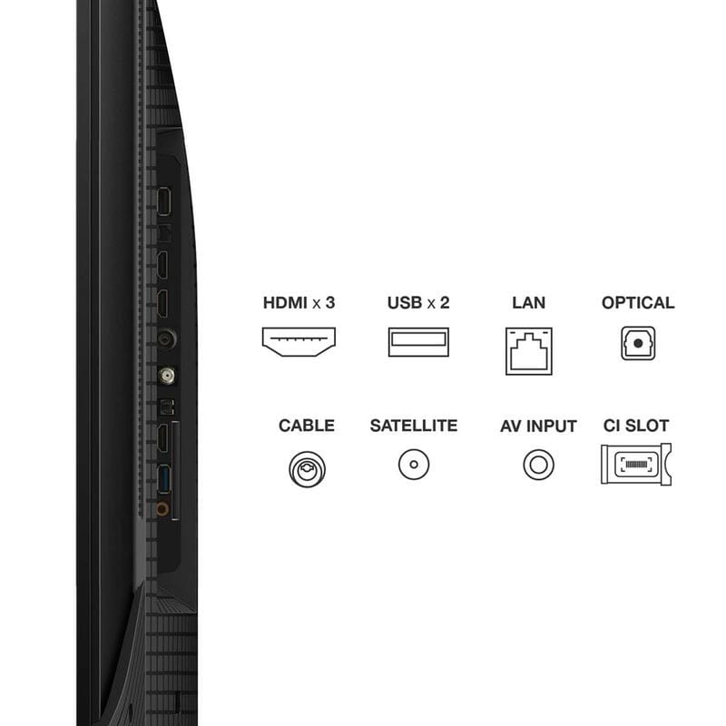 Телевизор TCL 55C655