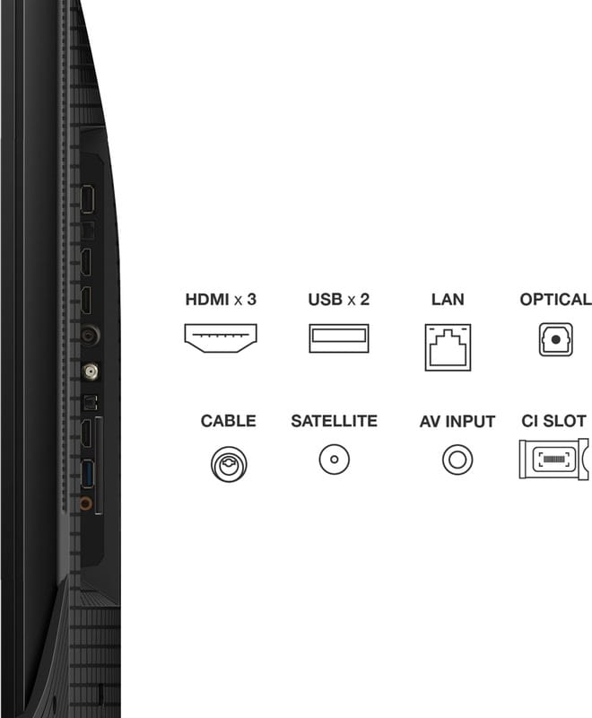 Телевизор TCL 50C655