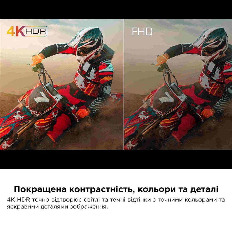 Телевiзор TCL 65P655