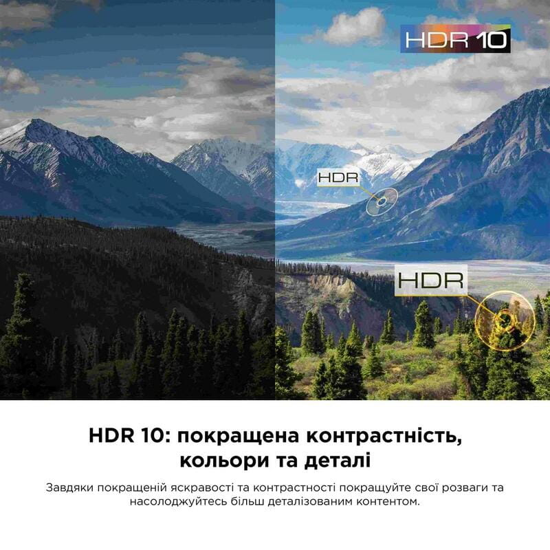 Телевiзор TCL 65P655