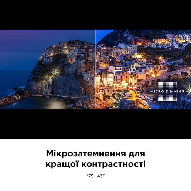 Телевiзор TCL 75P655