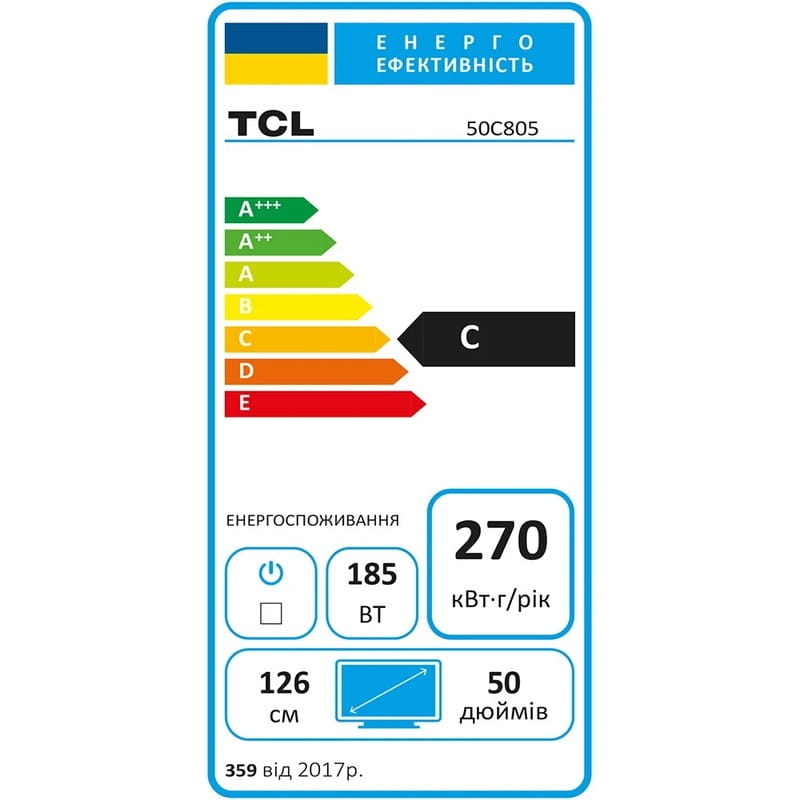 Телевизор TCL 50C805