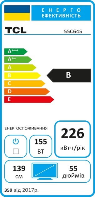 Телевизор TCL 55C645