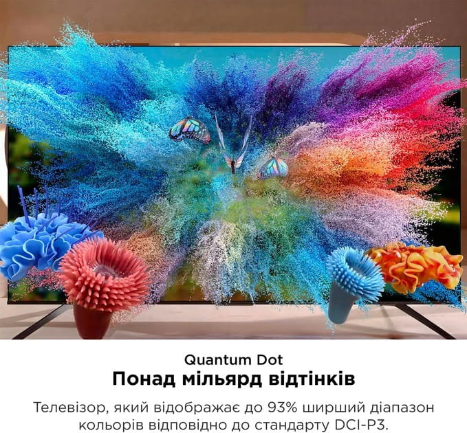 Телевизор TCL 65C645