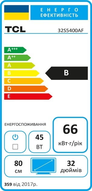 Телевизор TCL 32S5400AF