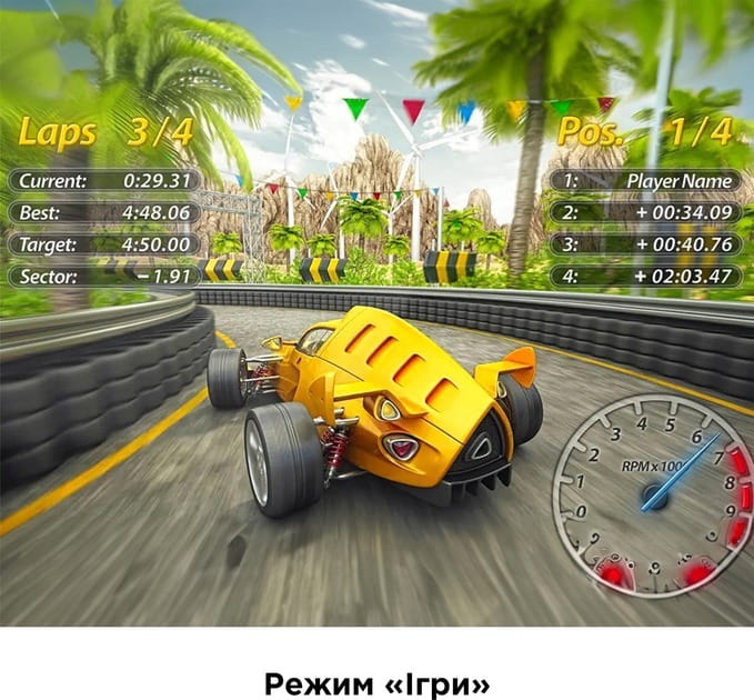 Телевизор TCL 32S5400AF