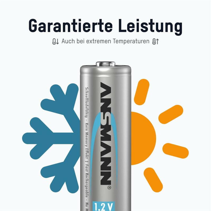 Аккумуляторы Ansmann AA/HR06 NI-MH 2500 mAh BL 4 шт
