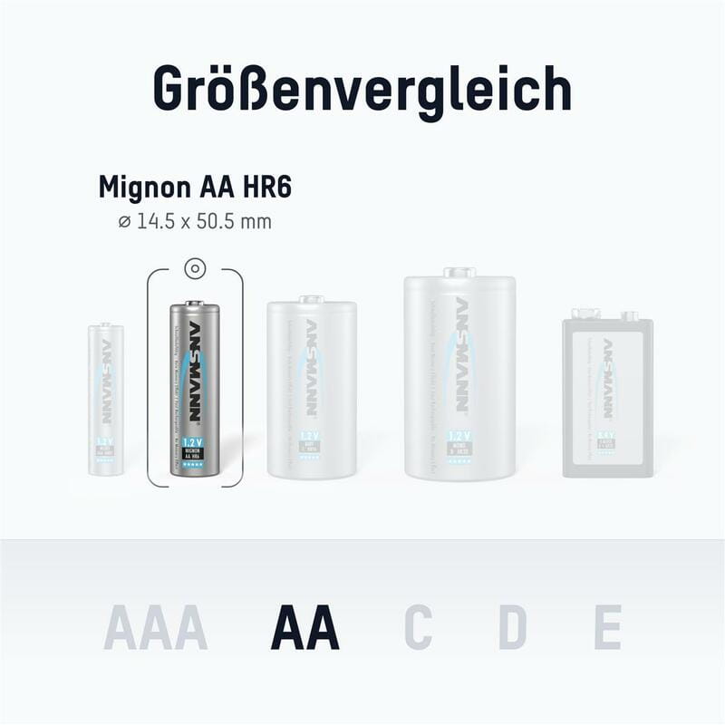 Аккумуляторы Ansmann AA/HR06 NI-MH 2500 mAh BL 4 шт
