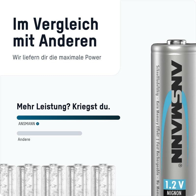 Аккумуляторы Ansmann AA/HR06 NI-MH 2850 mAh BL 4 шт