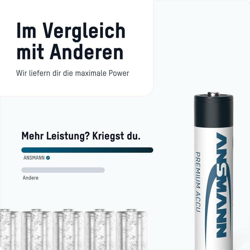 Аккумуляторы Ansmann AAA/HR03 NI-MH 1100 mAh BL 4 шт