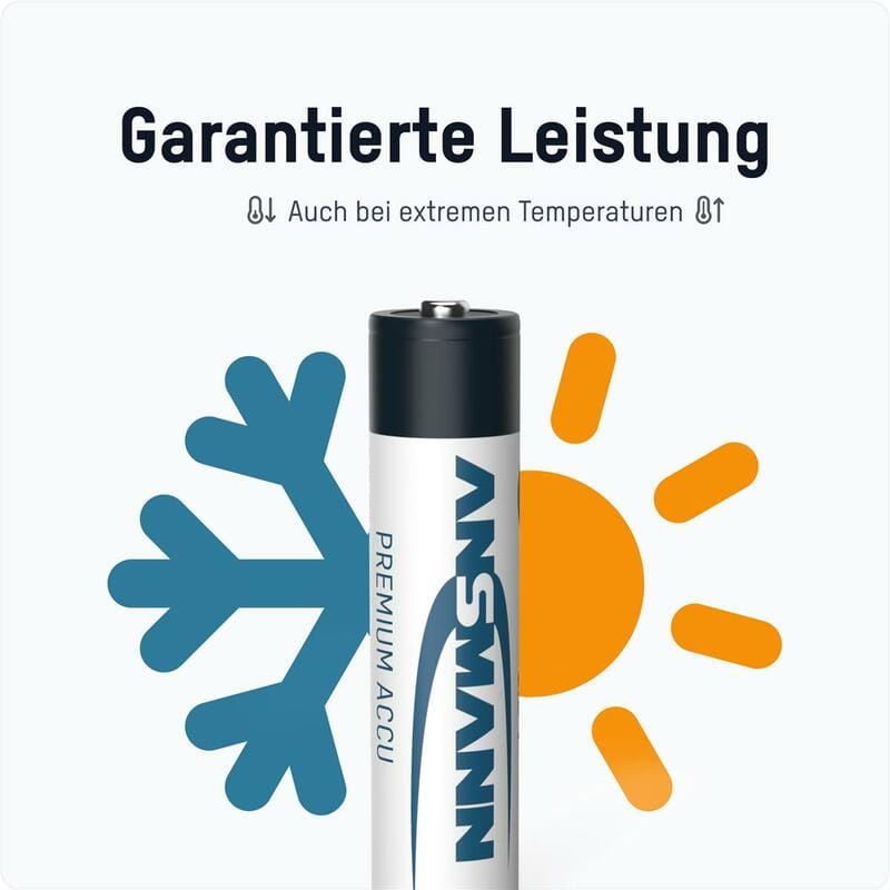Аккумуляторы Ansmann AAA/HR03 NI-MH 1100 mAh BL 4 шт