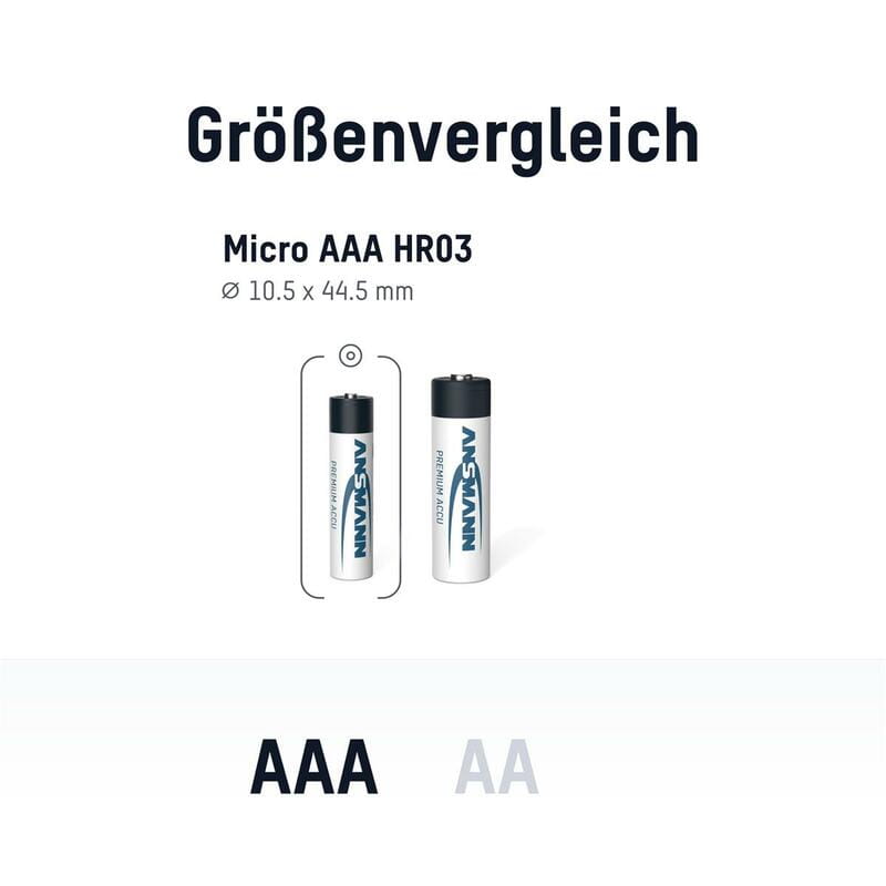 Аккумуляторы Ansmann AAA/HR03 NI-MH 1100 mAh BL 4 шт
