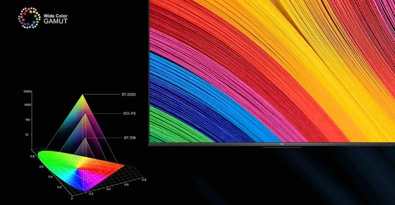 Телевизор TCL 98UHD870
