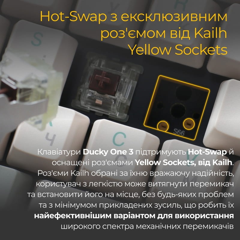 Клавіатура Ducky One 3 TKL Cherry MX Brown UA USB Matcha Cream (DKON2187-BUAPXМAEGGC1)