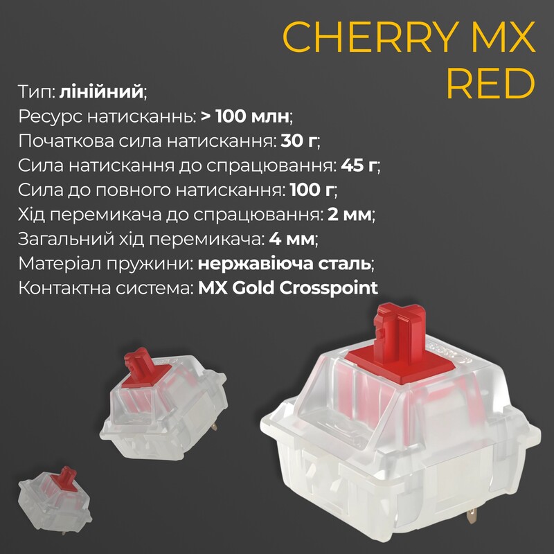 Клавіатура Ducky One 3 TKL Cherry MX Red UA USB Matcha Cream (DKON2187-RUAPXМAEGGC1)