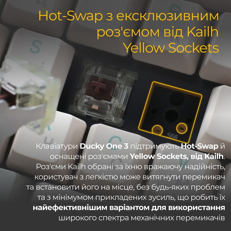 Клавіатура Ducky One 3 Cherry MX Silent Red UA USB Matcha Cream (DKON2108-SUAPXМAEGGC1)