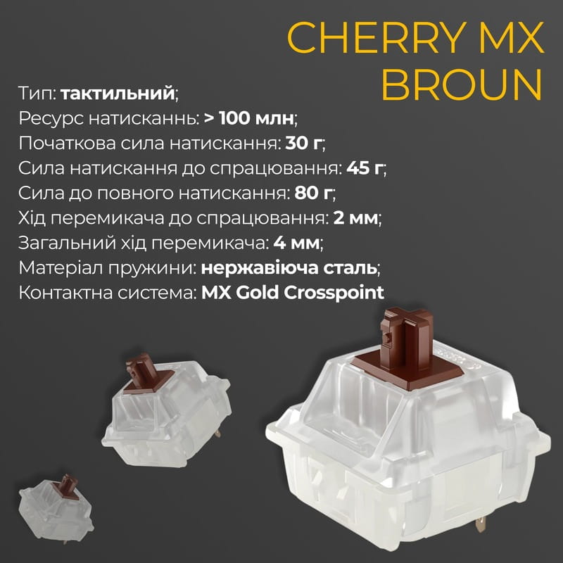 Клавіатура Ducky One 3 Cherry MX Brown UA USB Matcha Cream (DKON2108-BUAPXМAEGGC1)