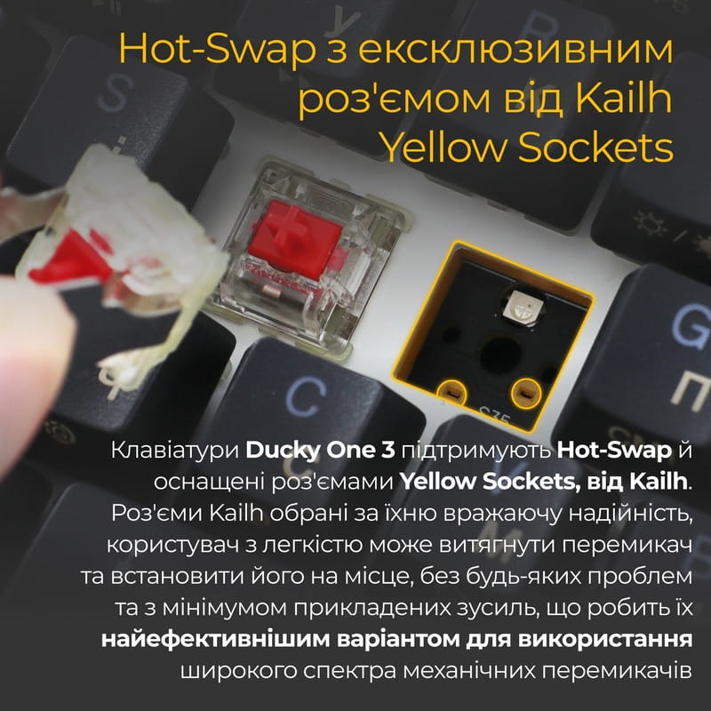 Клавіатура Ducky One 3 Mini Cherry MX Silent Red RGB UA USB Black (DKON2161ST-SUAPXCLAWSC1)