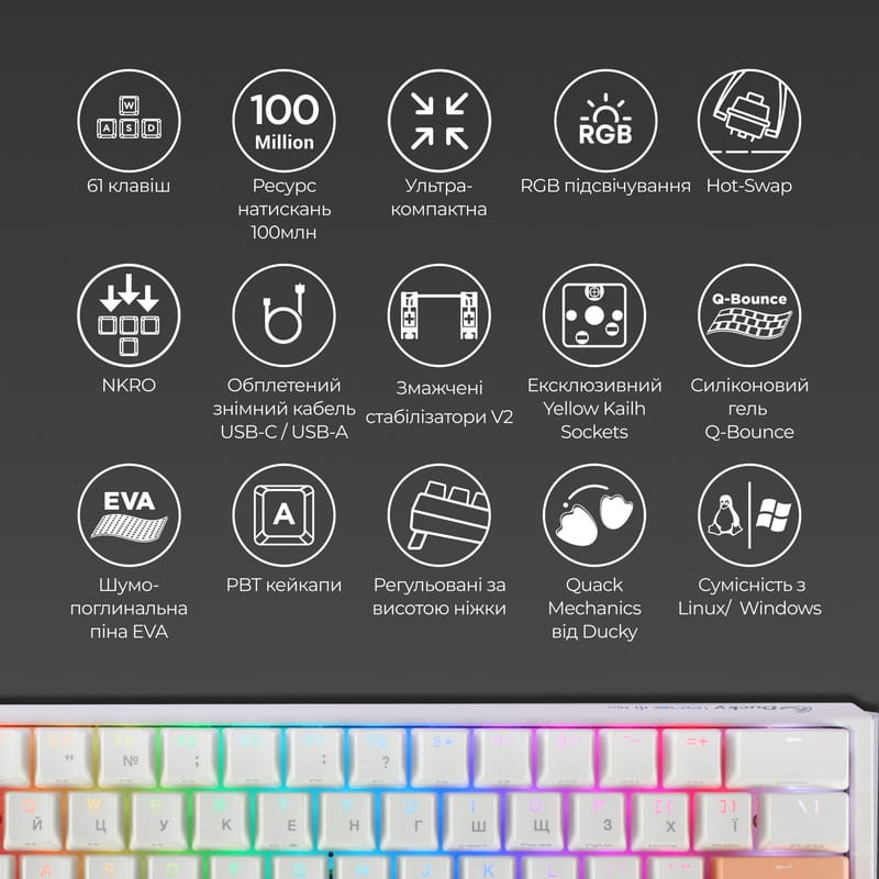 Клавиатура Ducky One 3 Mini Cherry MX Brown RGB UA USB White (DKON2161ST-BUAPXPWWWSC1)