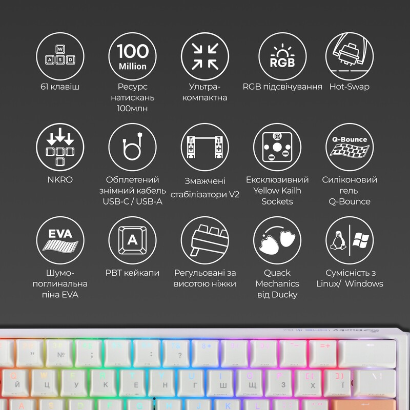 Клавіатура Ducky One 3 Mini Cherry MX Brown RGB UA USB White (DKON2161ST-BUAPXPWWWSC1)