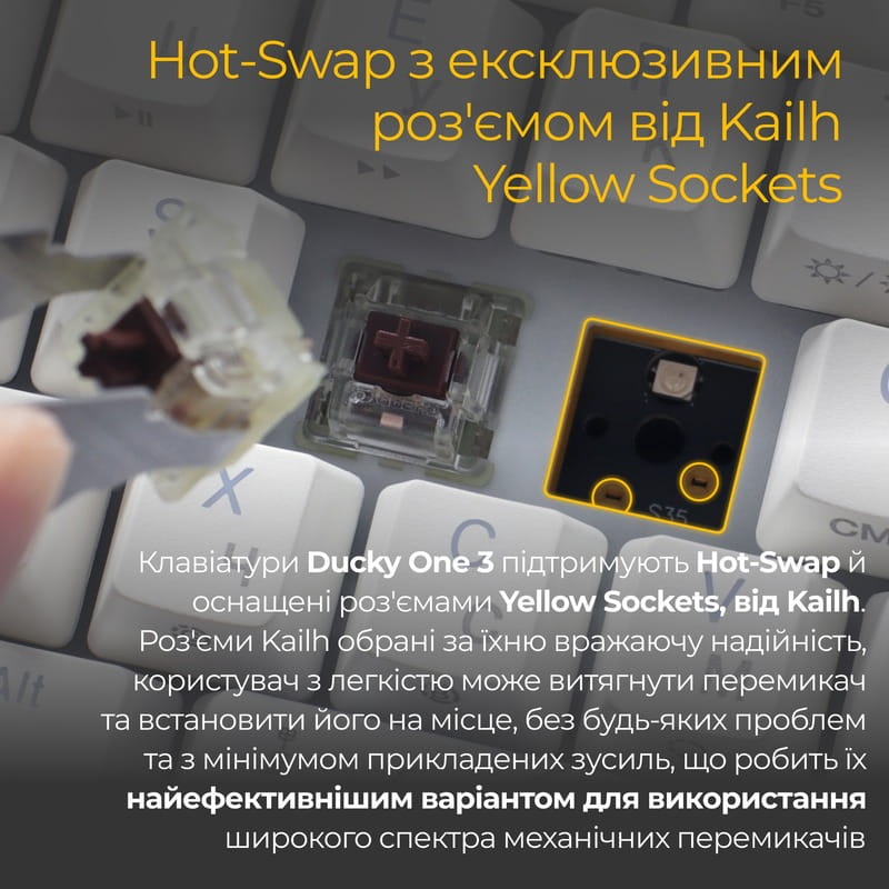 Клавиатура Ducky One 3 Mini Cherry MX Silent Red RGB UA USB White (DKON2161ST-SUAPXPWWWSC1)