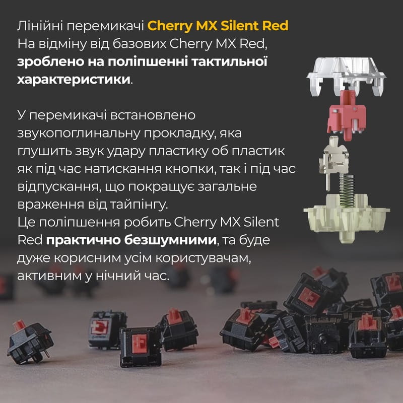 Клавіатура Ducky One 3 Mini Cherry MX Silent Red RGB UA USB White (DKON2161ST-SUAPXPWWWSC1)