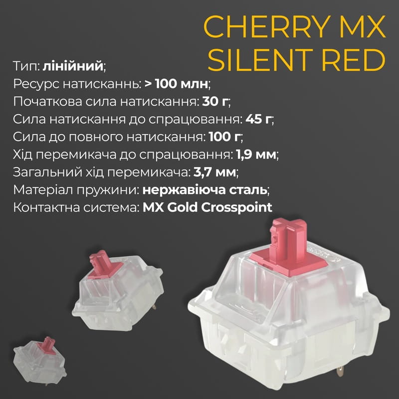 Клавіатура Ducky One 3 Mini Cherry MX Silent Red RGB UA USB White (DKON2161ST-SUAPXPWWWSC1)