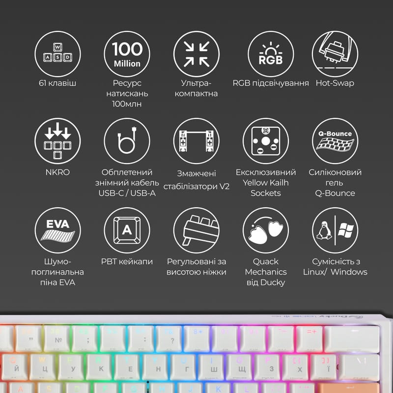 Клавиатура Ducky One 3 Mini Cherry MX Speed Silver RGB UA USB White (DKON2161ST-PUAPXPWWWSC1)